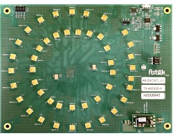 DDR5 Wide Controller